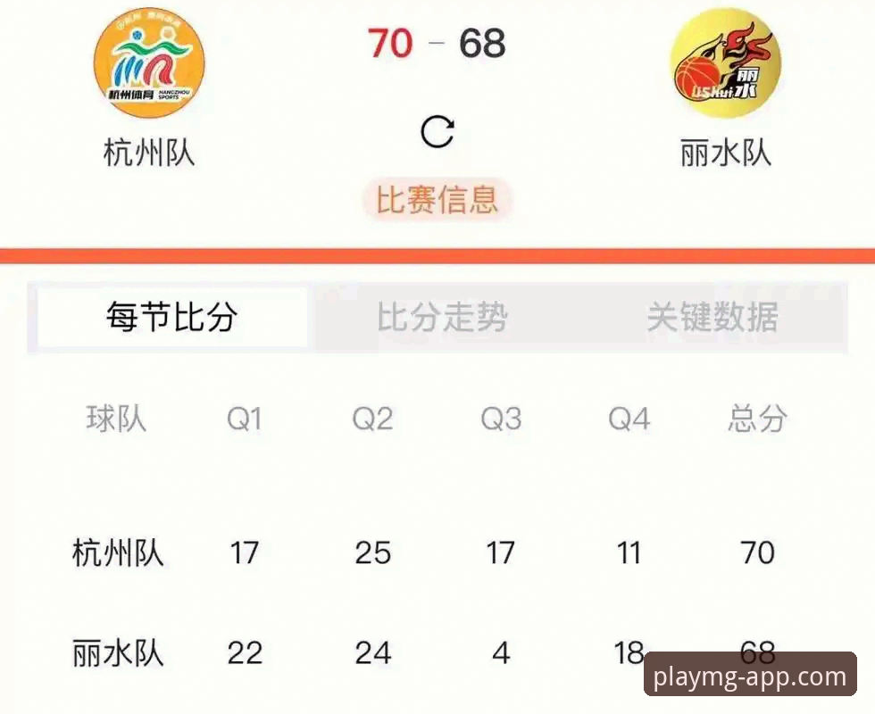 资深用户实战复盘：浙江加时绝杀宁波，季后赛G2关键球解析与MG游戏平台观赛心得